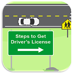 The Steps and Needs to Getting a Driver's License