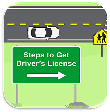 The Steps and Needs to Getting a Driver's License